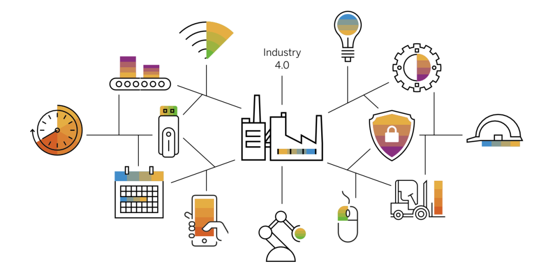 2022年中国纺织洗涤行业细分市场需求分析 生活衣物洗涤与公共品洗涤