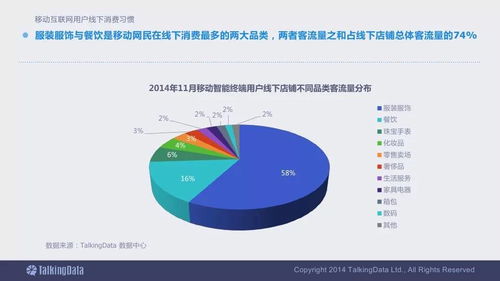 2014移动互联网数据报告解读 趋势、机遇与启示