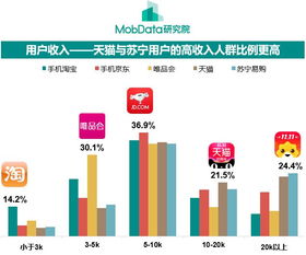 互联网数据资讯中心199it 数据服务领域的先行者