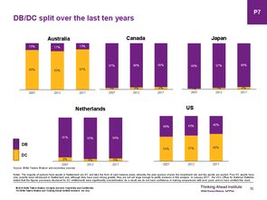199it 互联网数据资讯中心与数据服务的专业平台